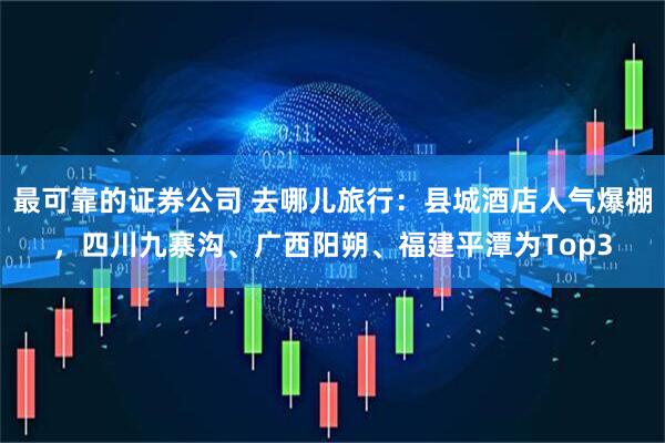 最可靠的证券公司 去哪儿旅行：县城酒店人气爆棚，四川九寨沟、广西阳朔、福建平潭为Top3