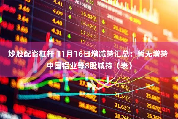 炒股配资杠杆 11月16日增减持汇总：暂无增持 中国铝业等8股减持（表）